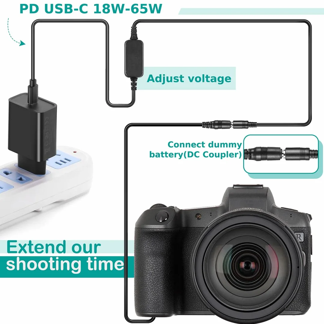 DMW-DCC8 Adattatore USB-C Accoppiatore batteria fittizia Kit adattatore PD Sostituisci batteria DMW-BLC12 per Panasonic Lumix DMC-FZ300 FZ1000 GH2 G5 G6 G7 G80 G81 G85 G90 G95