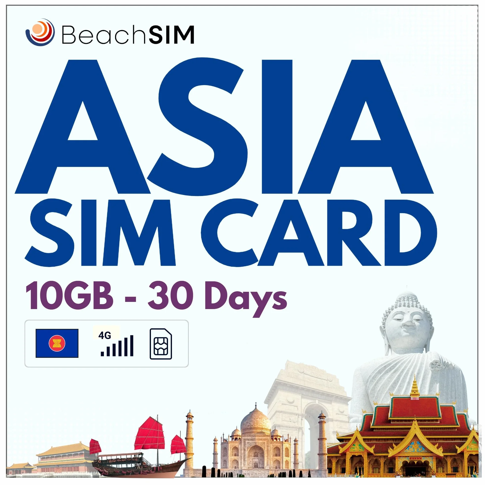 Carta SIM Asia 30 giorni. 10 GB di Dati Solo a Velocità 4G/5G. Roaming Gratuito In 9+ Paesi in Asia. Attivazione Rapida. Facile da Ricaricare. Funziona Su dispositivi iOS e Android