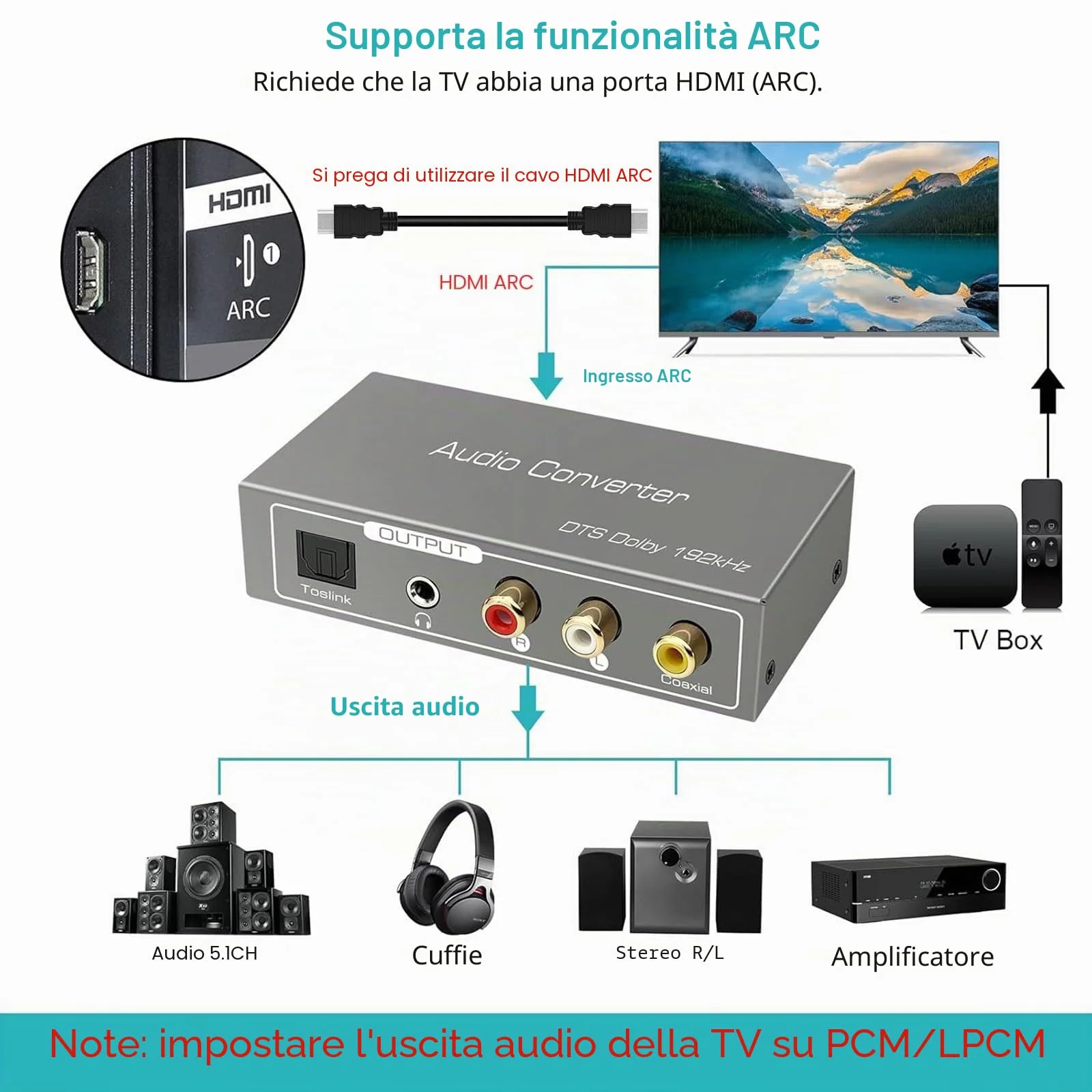 Convertitore HDMI ARC, Audio Digitale ad Analogico 192 KHz, Adattatore Coassiale Ottico o HDMI ARC ad Coassiale + Ottico + L/R + Uscita Jack da 3,5 mm