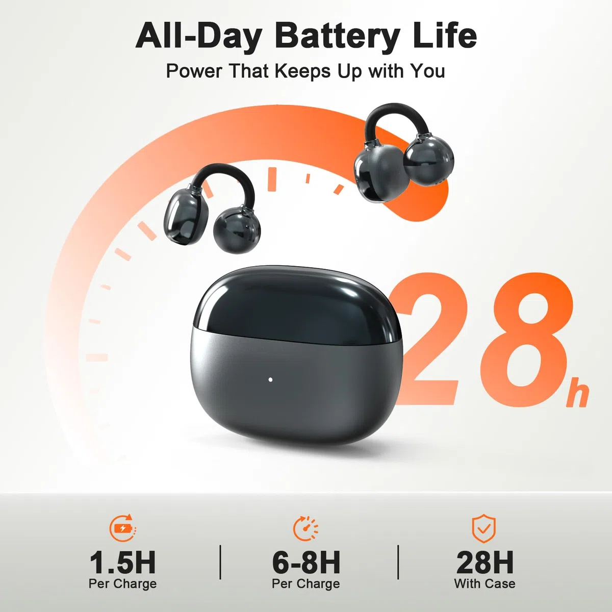 JUOVI Cuffiette Bluetooth 6.0 con Clip, Auricolari Open Ear Sportivi con ENC, Cuffie Wireless Bluetooth 28H, Leggere 5,2g, IP54 per Sport, Viaggi e Lavoro