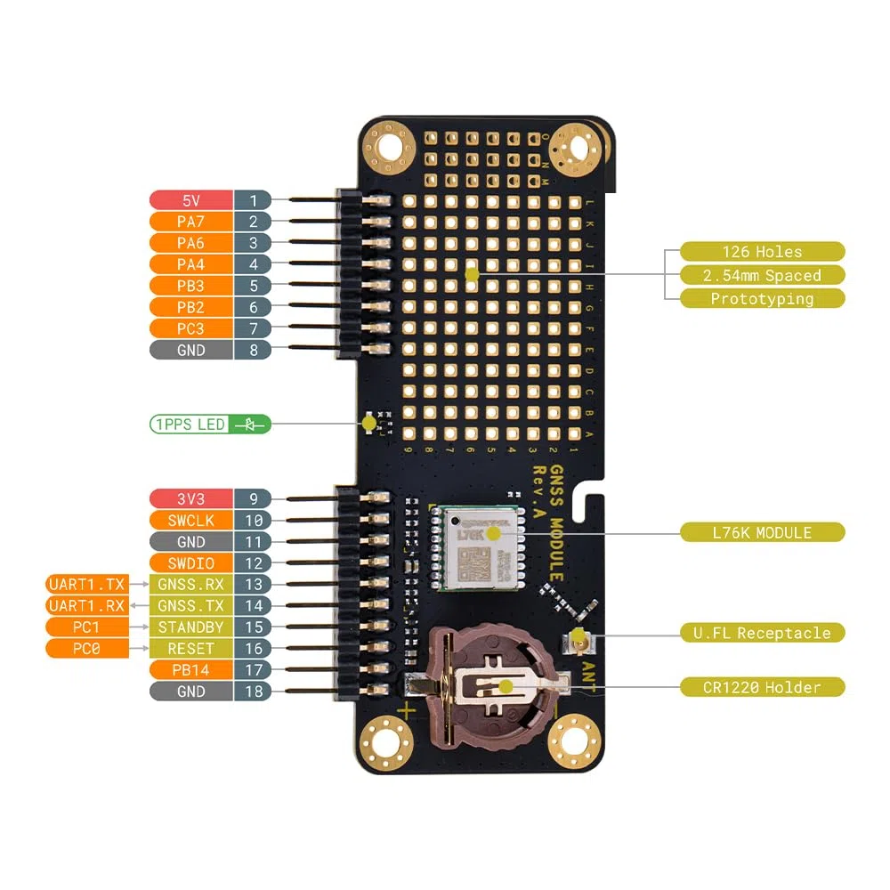 GNSS Modulo Ricevitore per Flipper Zero, supporta GPS, BeiDou (BDS), GLONASS e QZSS sistemi, Con antenna GNSS attiva per Flipper Zero