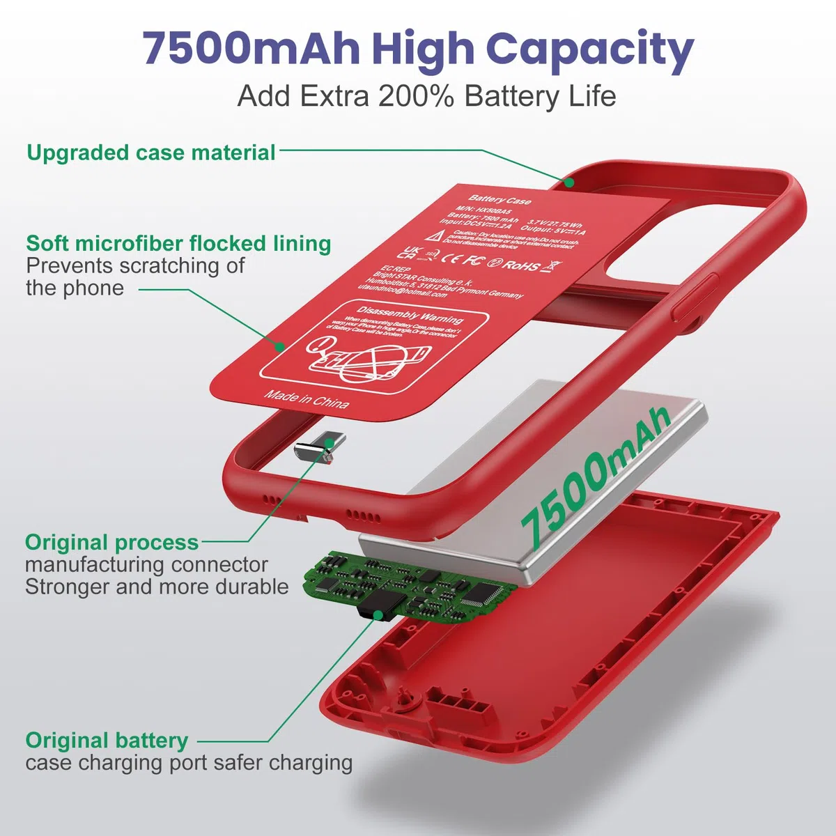 Feob Cover Batteria per iPhone 16 Pro, 7500mAh 15W Custodia Ricaricabile Battery Case Custodia Batteria Caricabatterie Cover Power Bank per iPhone 16 Pro (6,3") Charger Case (Rosso)
