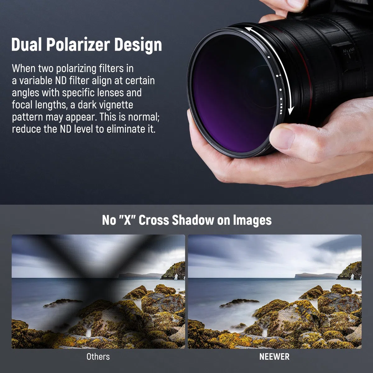 NEEWER 49mm Filtro ND Variabile (ND8-2000), True Colors e Hard Stop, Filtro Densità Neutra Limitata Regolabile 3-11 Stop per DSLR Mirrorless Camera, Vetro Ottico Multistrato, Telaio Sottile Alluminio