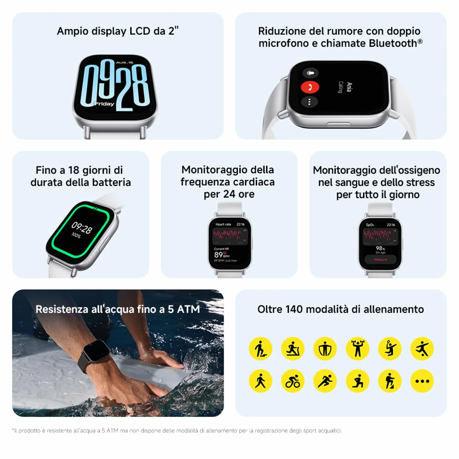 XIAOMI Redmi Watch 5 Active, Smartwatch con display LCD 2", Chiamate Bluetooth, Autonomia 18 giorni, Resistenza Acqua 5ATM, Monitoraggio Frequenza Cardiaca e SpO2, 140+ modalità Fitness, Nero