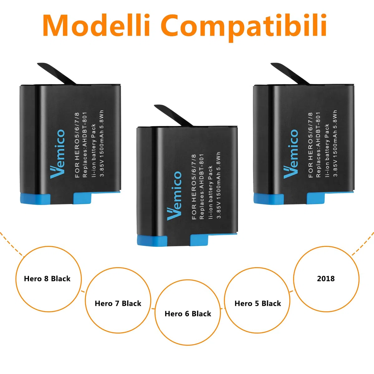 Vemico Hero 8 Batteria Caricabatterie Kit ­3 x 1500mAh Batterie di Ricambio e USB Tipo-C LED a 3 Canali Caricatore per Hero 7 Black/Hero 8 /Hero 6 /Hero 5/AHDBT-801