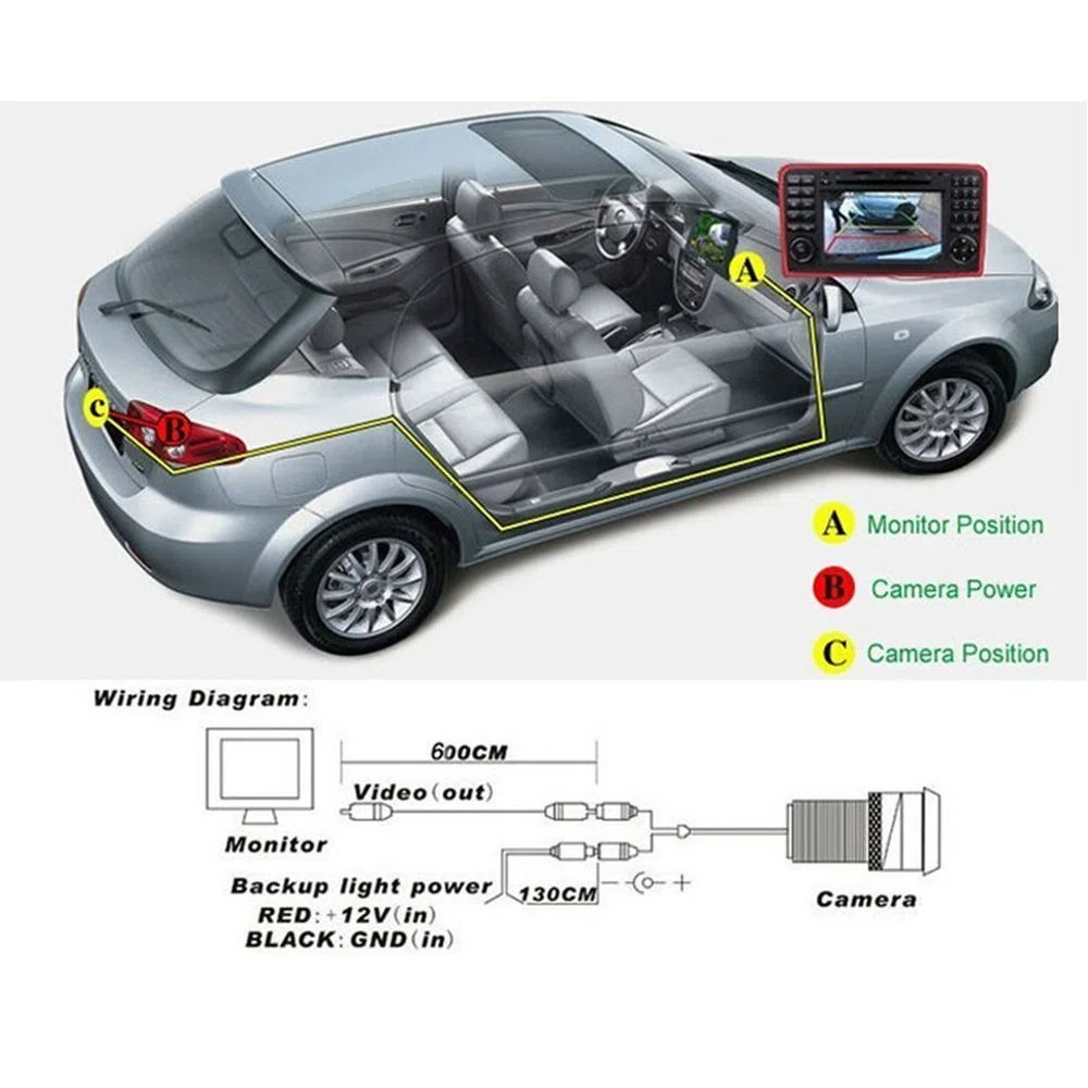 170 Gradi Bagagliaio Maniglia Fotografica di Sostegno di retrovisione Videocamera HD di parcheggio Retrocamera Sostituzione per A1 A4 B8 A5 5D S5 TT Roadster Q5 RS Coupe Cabriolet
