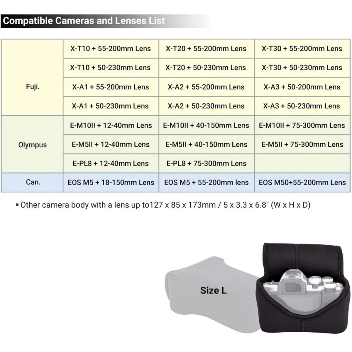 JJC Custodia per Fotocamera Mirrorless per Canon EOS M50 M5 M6 Mark II + EF-M 55-200mm/EF-M 18-150mm Obiettivo, per Fuji Fujifilm X-T30 X-T20 X-T10 X-T100 X-E3 + XF 55-200mm/XC 50-230mm Obiettivo