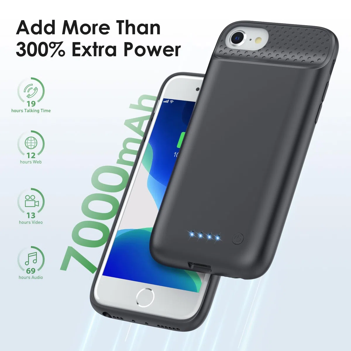 Feob Cover Batteria per iPhone 6/6s/7/8/ SE (2020/2022)-4,7", 7000mAh Cover Ricaricabile Battery Case Custodia Batteria Caricabatterie Power Bank per iPhone 6 /6s/ 7/8/ SE-4,7"-Nero