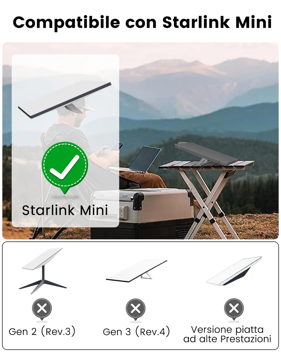 Mwin Starlink Mini Cover - Custodia Protettiva In Silicone Liquido con Maniglia Ergonomica, Copertura Completa Anti-graffio, Design Modaiolo con Bordi Ondulati per Accessori Starlink Mini (Grigio)