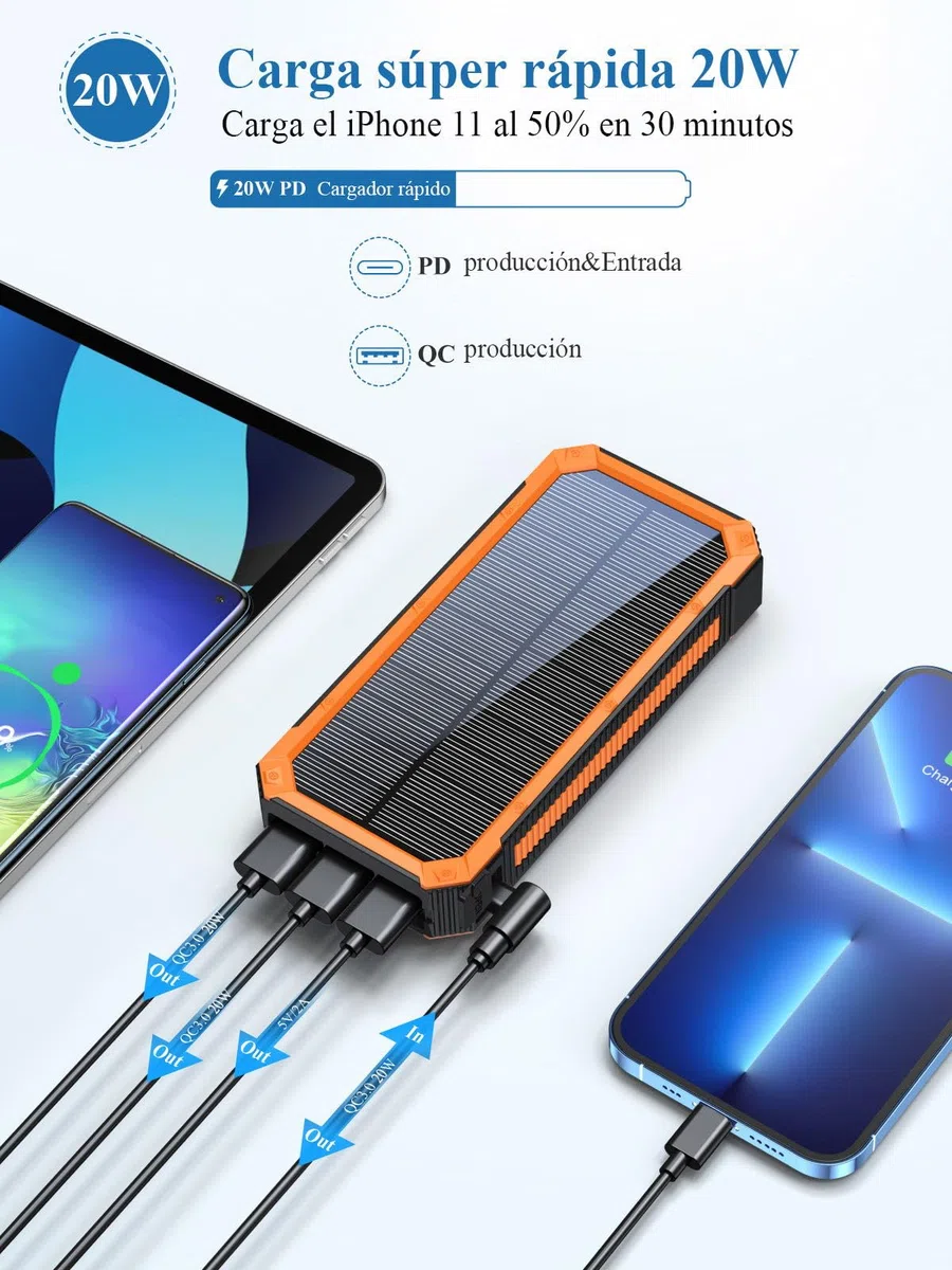 Caricatore solare 20000mAh PD20W Batteria esterna Solar Power Bank Caricabatterie portatile USB C Ricarica Rapida Compatibile con Tablet Telefono