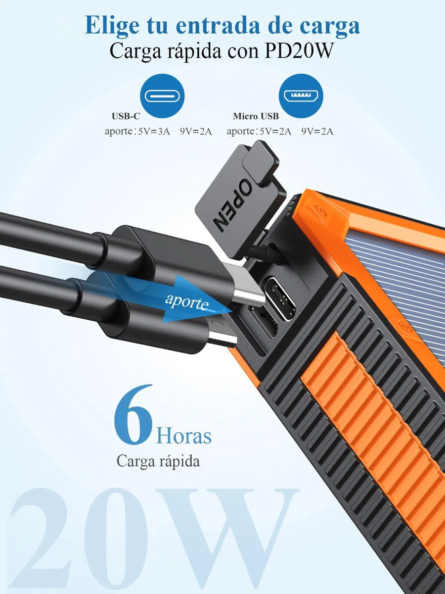 Caricatore solare 20000mAh PD20W Batteria esterna Solar Power Bank Caricabatterie portatile USB C Ricarica Rapida Compatibile con Tablet Telefono
