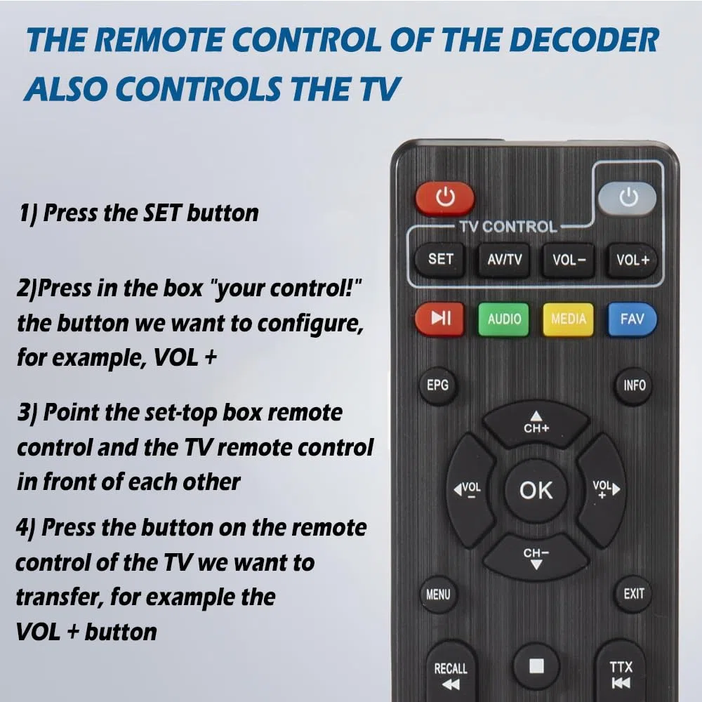Romicta DVB-T2 Decoder Digitale Terrestre 2024, 1080P H265 HEVC, HD Collegamento HDMI USB Funzione PVR, LCN, Youtube,Tiktok, Invisibile TV Decoder, Telecomando 2 in 1 Infrarossi