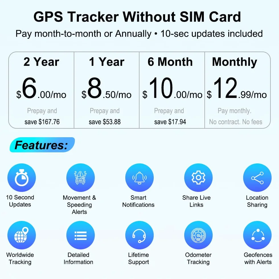 4G Mini Localizzatore GPS per Auto con Scheda SIM 1500mAh Batteria 60 Giorni di Standby Magnetico Micro GPS Tracker Spia Dispositivo Antifurto Impermeabile Localizzatore per Veicoli Moto 4G TK903