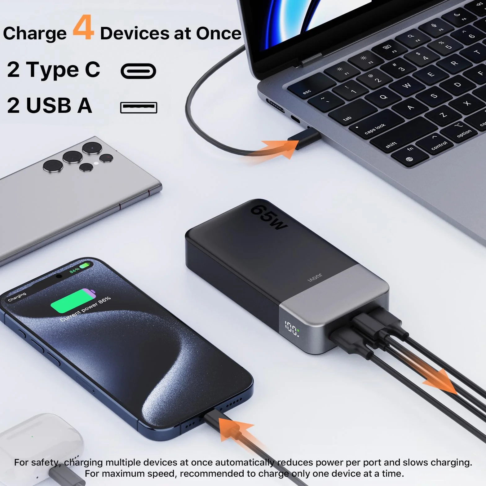 JUOVI Laptop Power Bank 20000mAh 65W, USB C In&Out Ricarica Rapida Powerbank Caricatore Portatile, Batteria Portatile Compatibile con Phone MacBook Tablet PC Computer Steam Deck J2931 (Nero)
