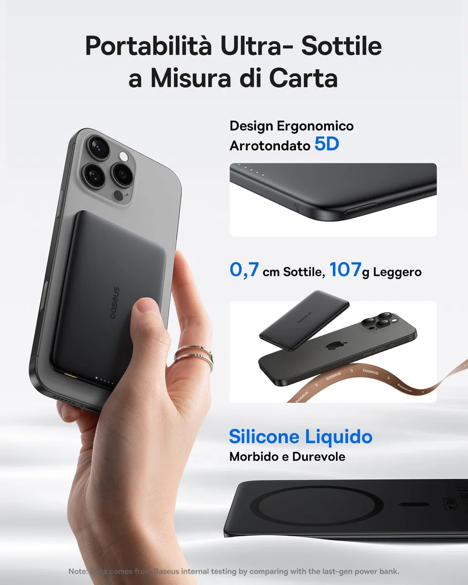 Baseus Picogo AM41 Power Bank, Ultra Slim 5000mAh Magsafe Powerbank, Ricarica Rapida PD 20W, Portatile, Magnetico Batteria Esterna Wireless con cavo USB C per iPhone 17/16/15/14/13/12, Nero