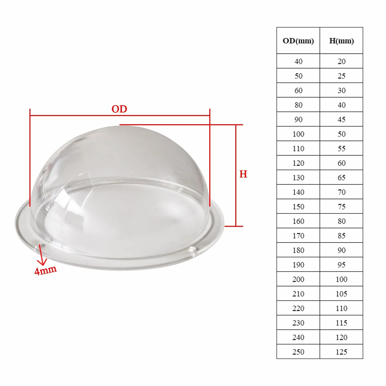 Copertura a cupola per telecamera di sicurezza esterna in acrilico trasparente antipioggia antipolvere semisferica sostituzione protezione videosorveglianza plastica dome copri (OD120mm H60mm)