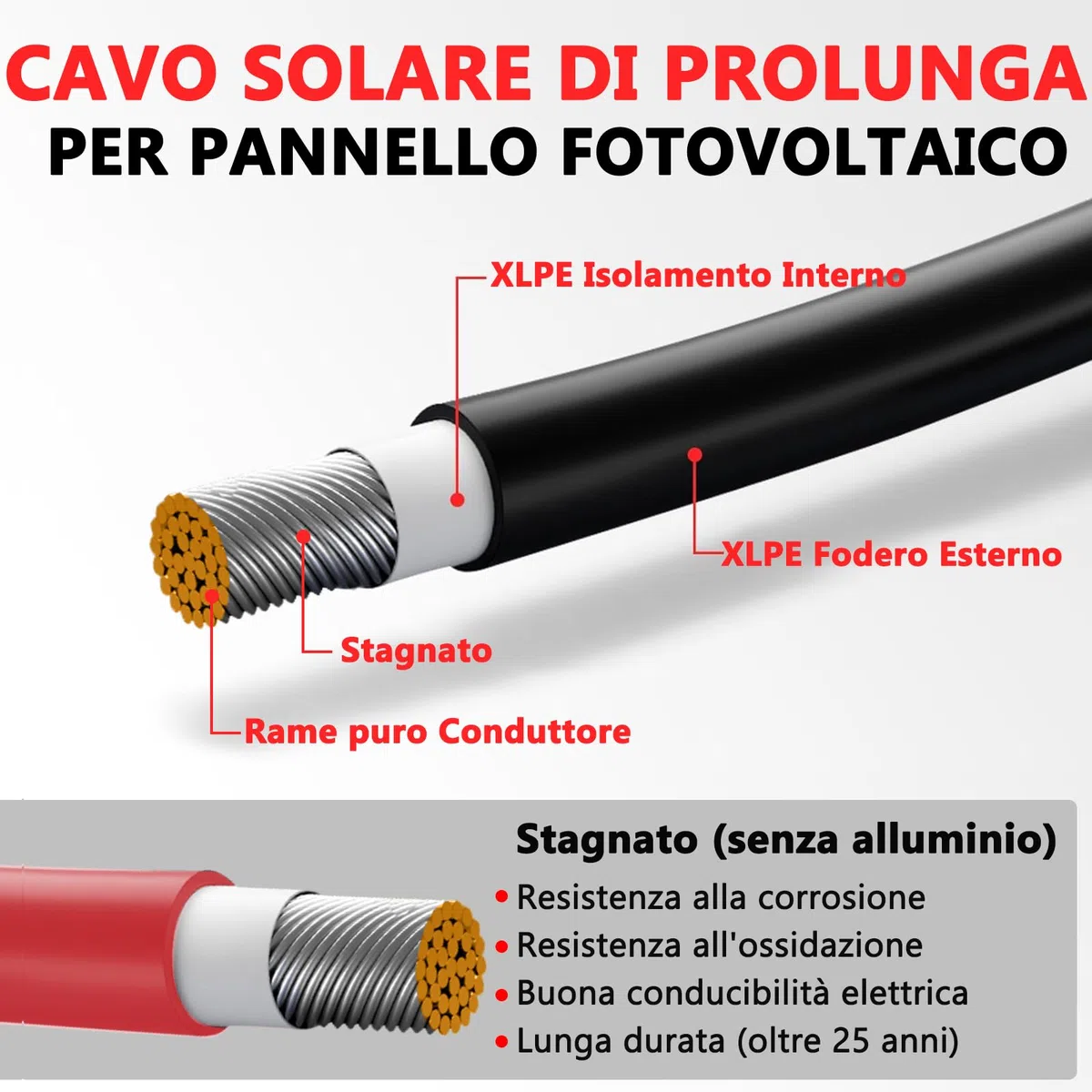 Oududianzi Cavo Solare 4mm²/6mm², Solare Pannello Cavo 1/2/3/5/8/10/15/20/30m, H1Z2Z2-K Cavo Fotovoltaico, Cavo di Prolunga Solare per Pannello Solare, Inverter e Regolatore di Carica (4mm² 5m)