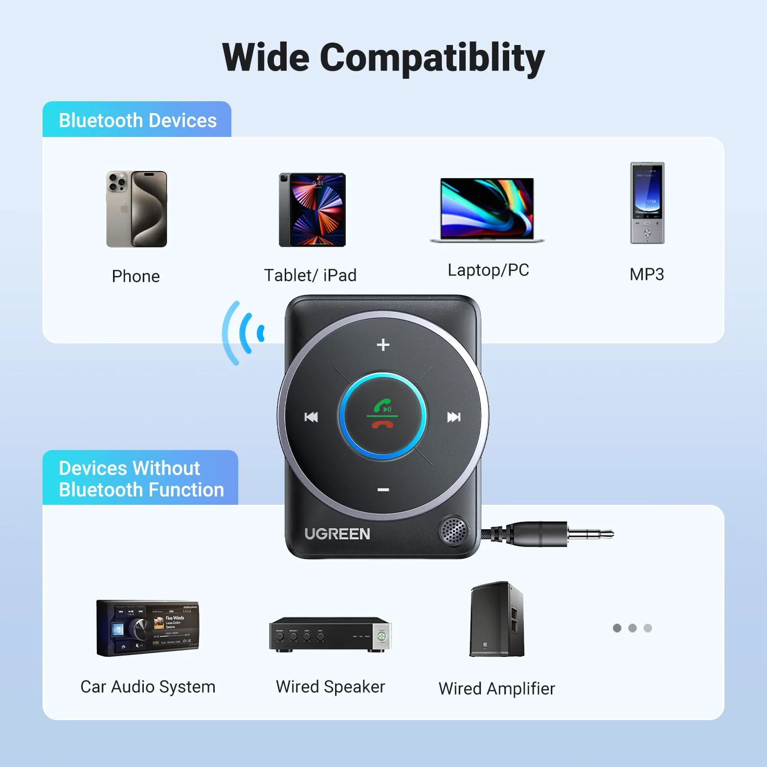 UGREEN Ricevitore Bluetooth 5.4 Adattatore per Auto con Jack AUX da 3,5 mm Pulsante Multifunzione Audio Wireless Chiamate in Vivavoce Doppia Connessione Luce RGB Compatibilità con Autoradio