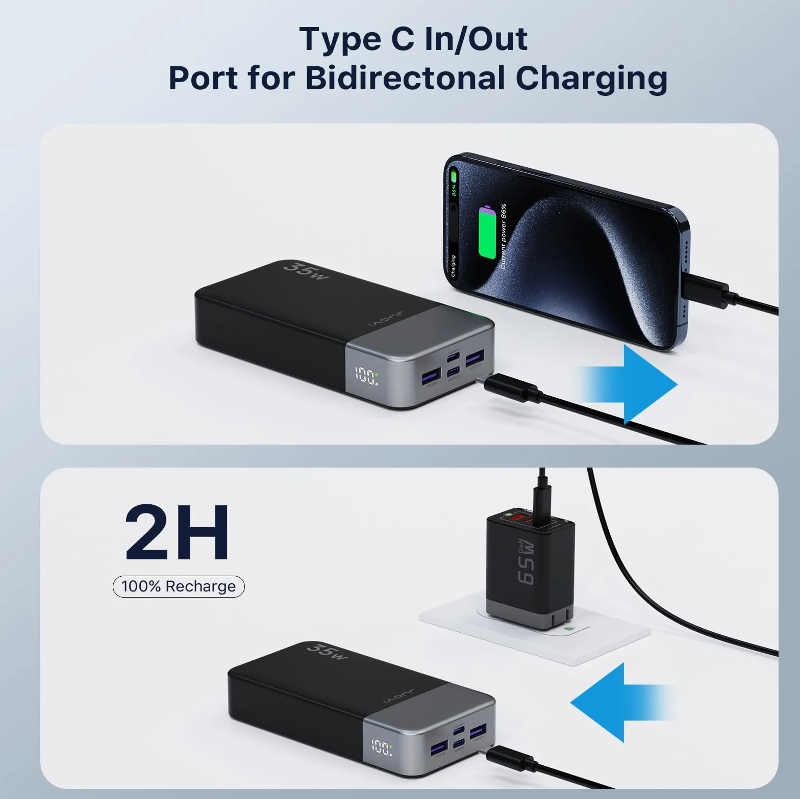Portable Power Bank 20000mAh, JUOVI 35W caricabatterie portatile, batteria di ricarica rapida, PD3.0 QC4.0 batteria esterna del telefono con display LED per iPhone 16 15, Galaxy, Tablet, Switch, ecc