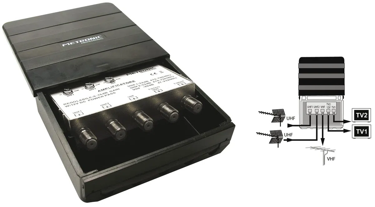 Metronic 414142 Amplificatore TV con Filtro LTE, Nero
