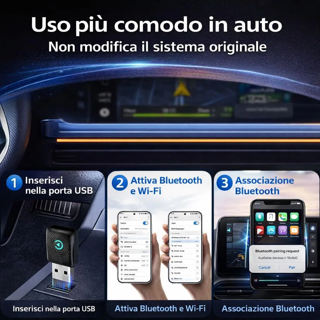 MINI Adattatore 2-in-1 Wireless CarPlay e Android Auto, Bluetooth 5.3, WiFi 6 Dual Band, USB-A e USB-C, Compatibile con iPhone iOS 10+
