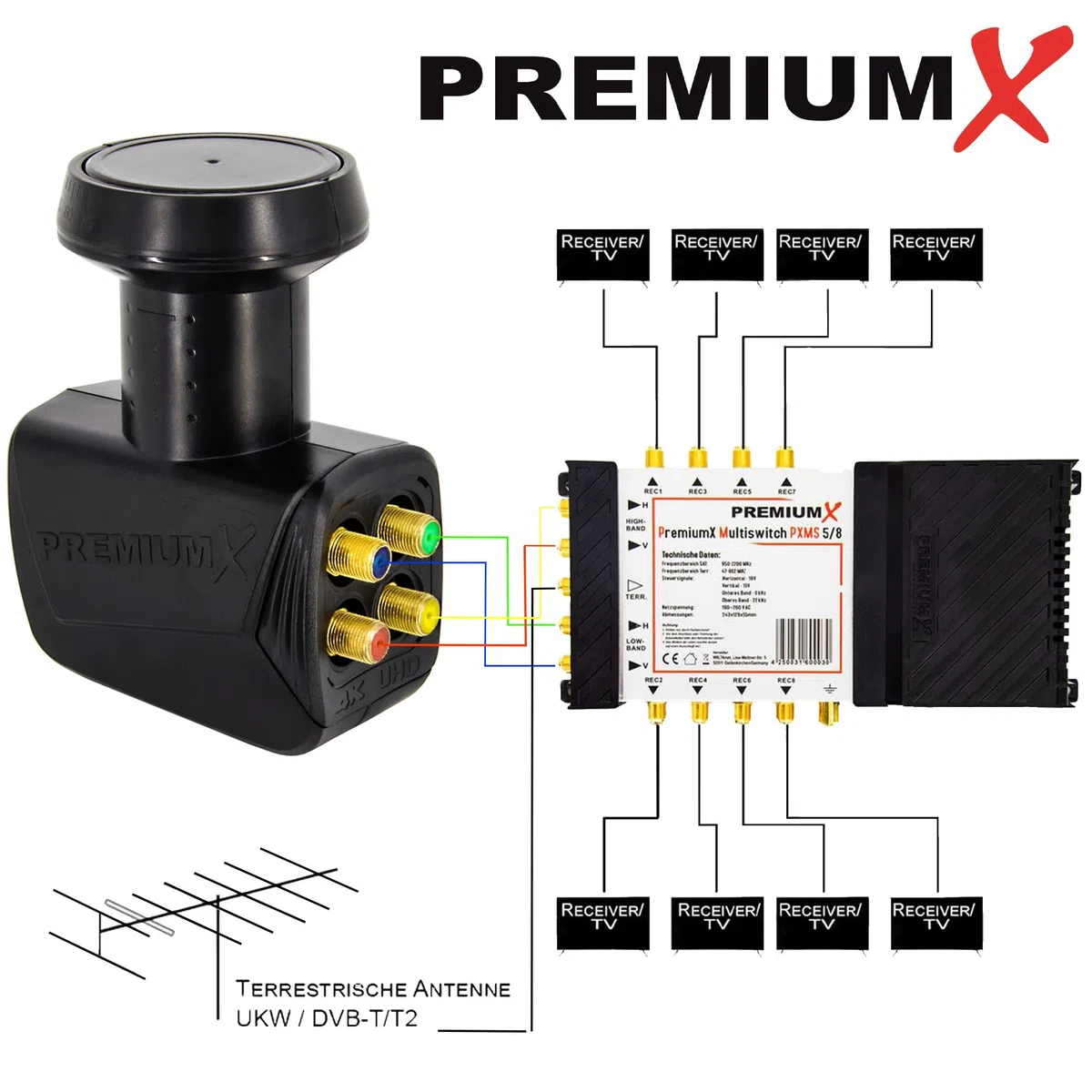 PremiumX Quattro LNB per Multiswitch - Convertitore di segnale TV Multiswitch con protezione dalle intemperie - LNB satellitare digitale in nero con inclusi 8 connettori F - DVB-S2 8K UHD 4K Full HD