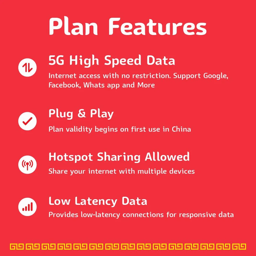 Cina SIM Card 30 giorni | 20 GB di dati ad alta velocità | Attivazione automatica | Condivisione hotspot consentita | Supporto Google, Facebook, Whats app e altro ancora. Solo dati Nessuna voce.