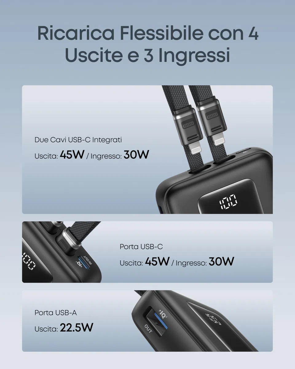 Anker Zolo Power Bank (aggiornamento 2025), ricarica rapida da 45 W, batteria esterna da 20.000 mAh, 2 cavi USB-C, per iPhone serie 17/16, Galaxy, MacBook ecc.