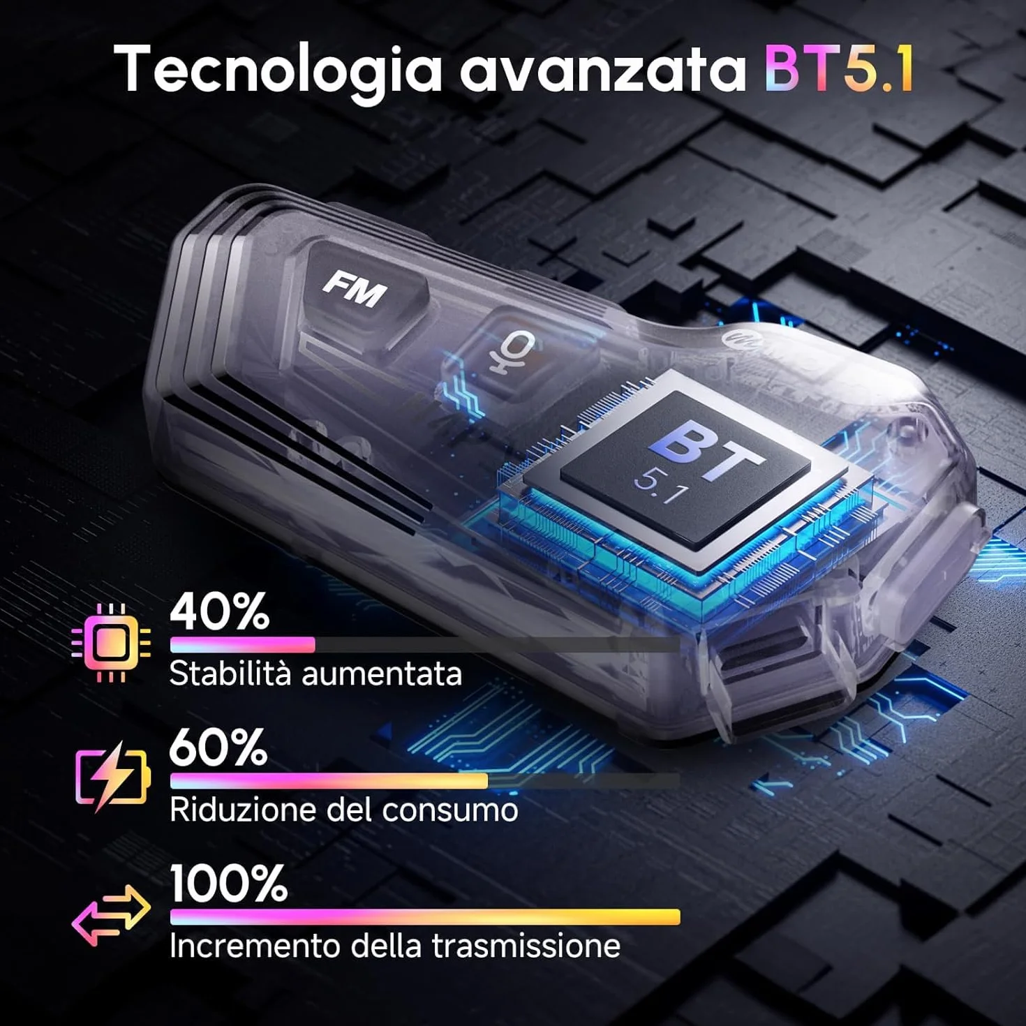 Moman Cuffie per casco da moto, BT5.1, con altoparlanti Hi-Fi, doppia riduzione del rumore, RGB/FM/vivavoce/AI vocale, cuffie per pilota singolo (nero H4P)