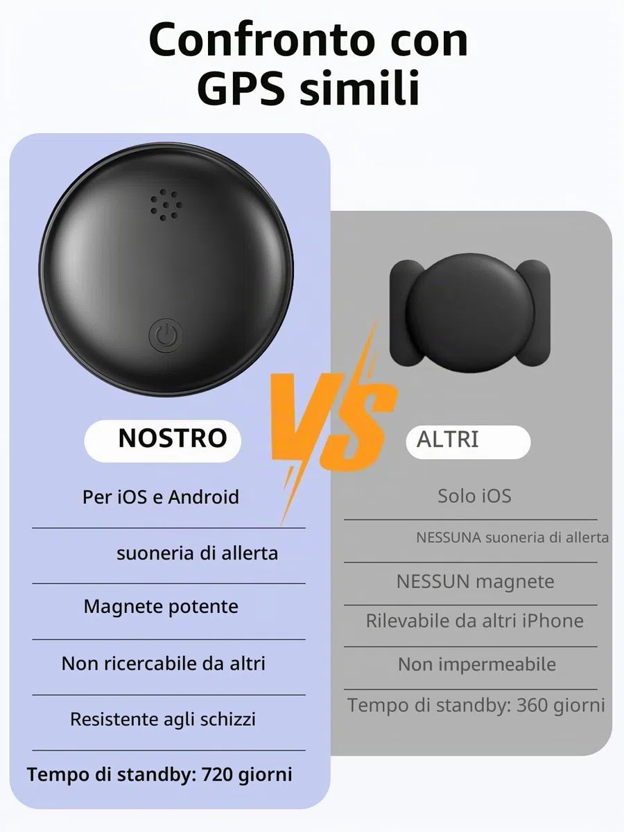 GPS Tracker per Auto, Magnetico Localizzatori GPS Compatibile con iOS e Android, Tracciamento Globale in Tempo Reale, Impermeabile IP67, Batteria Sostituibile,per Auto/Moto/Chiavi/Animale Domestico