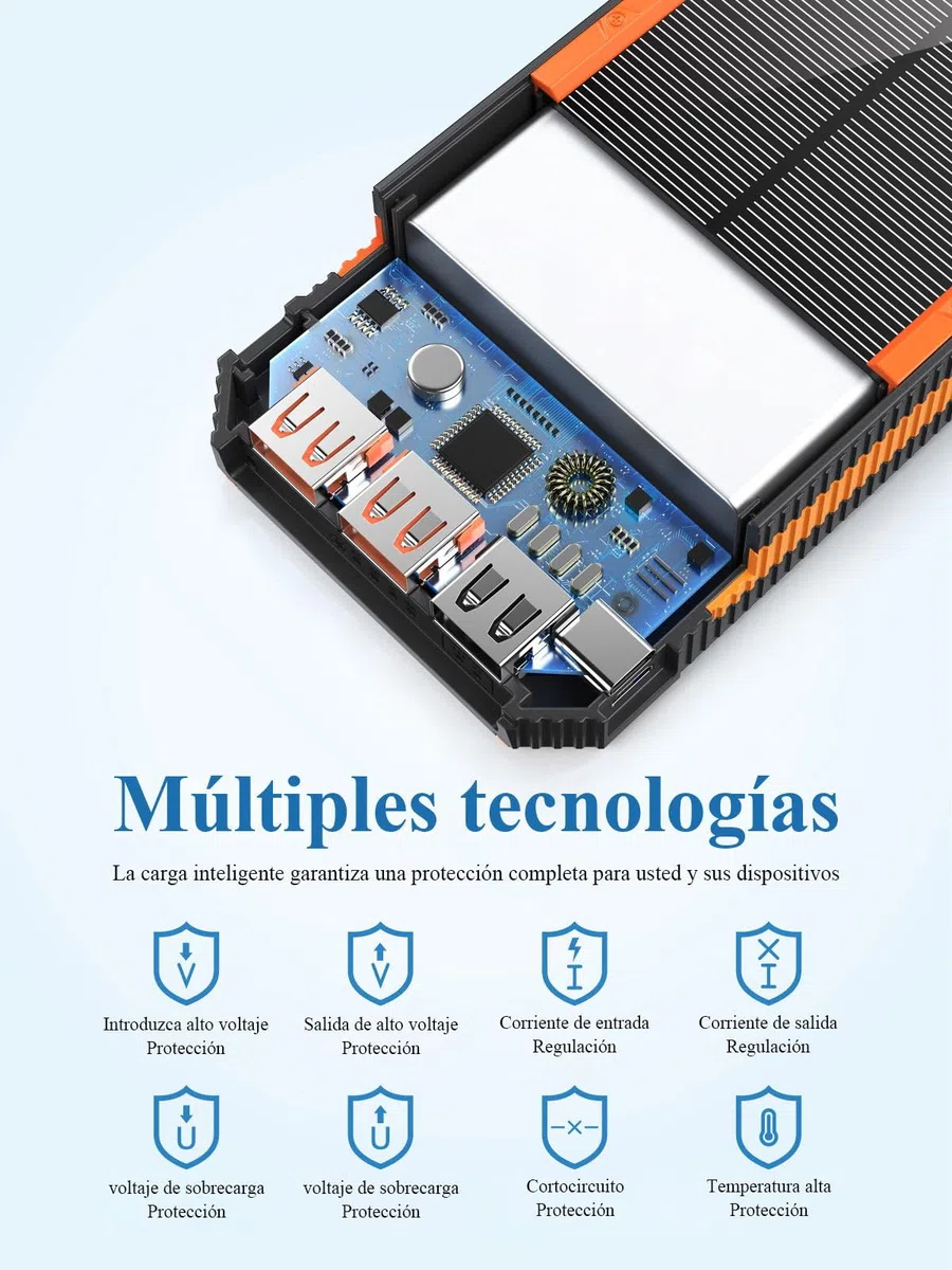 Caricatore solare 20000mAh PD20W Batteria esterna Solar Power Bank Caricabatterie portatile USB C Ricarica Rapida Compatibile con Tablet Telefono