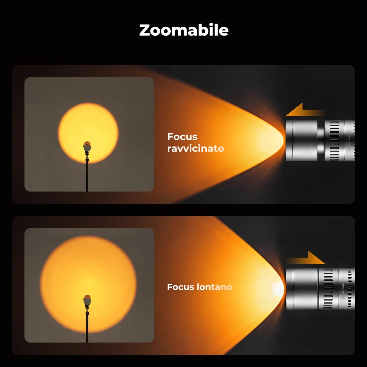 K&F CONCEPT SP25C Torcia LED RGB con gimbal, 25W 9000mAh luce GOBO fai da te dimmerabile e zoomabile, 20 filtri luminosi per light ambientale fotografica, luce riempitiva tramonto, ricarica rapida 30W