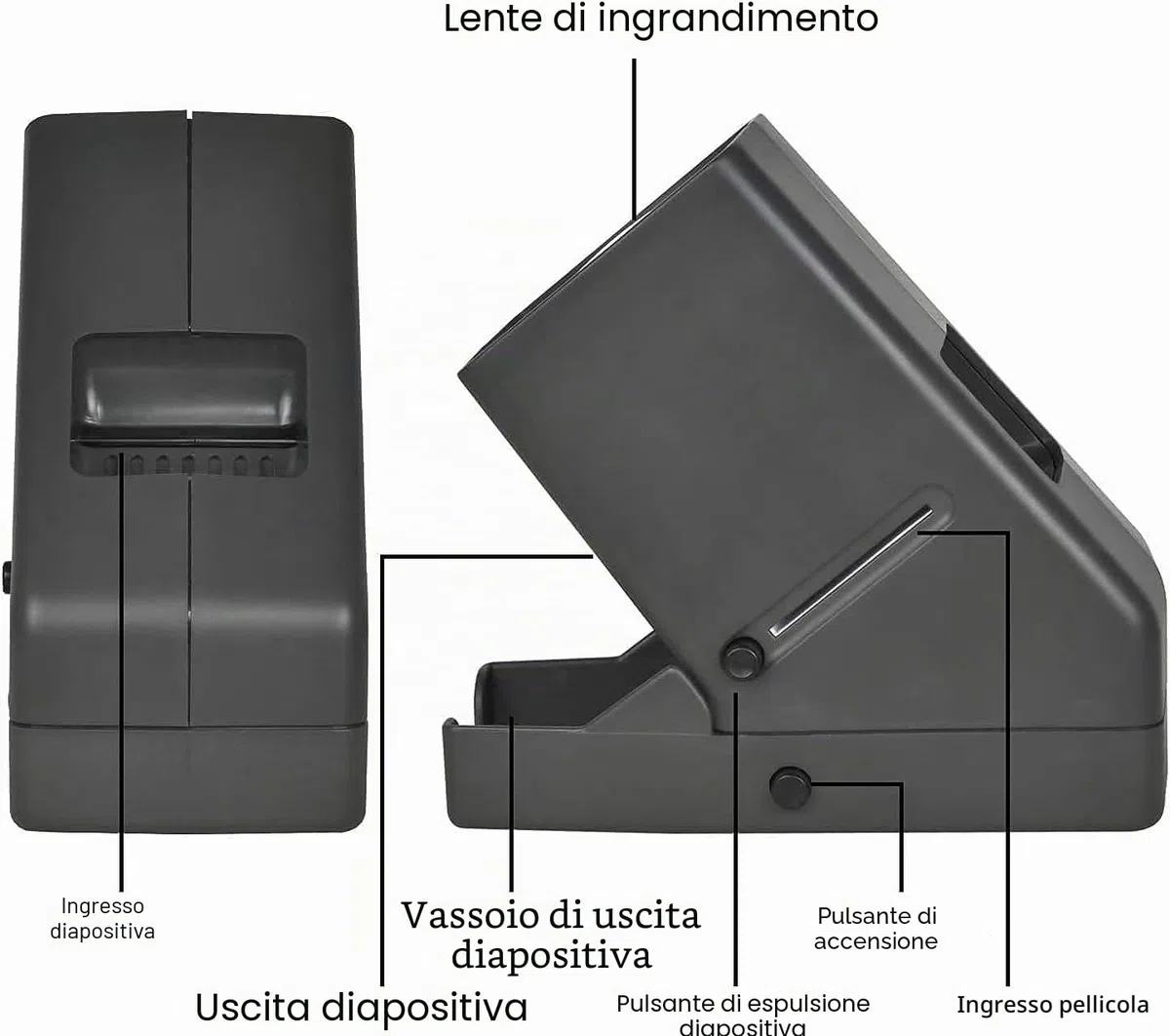 35 mm, ingrandimento 3x e visualizzazione da tavolo illuminata a LED e funzionamento a batteria, per diapositive da 35 mm e negativi del film positivo (batterie 4AA incluse)