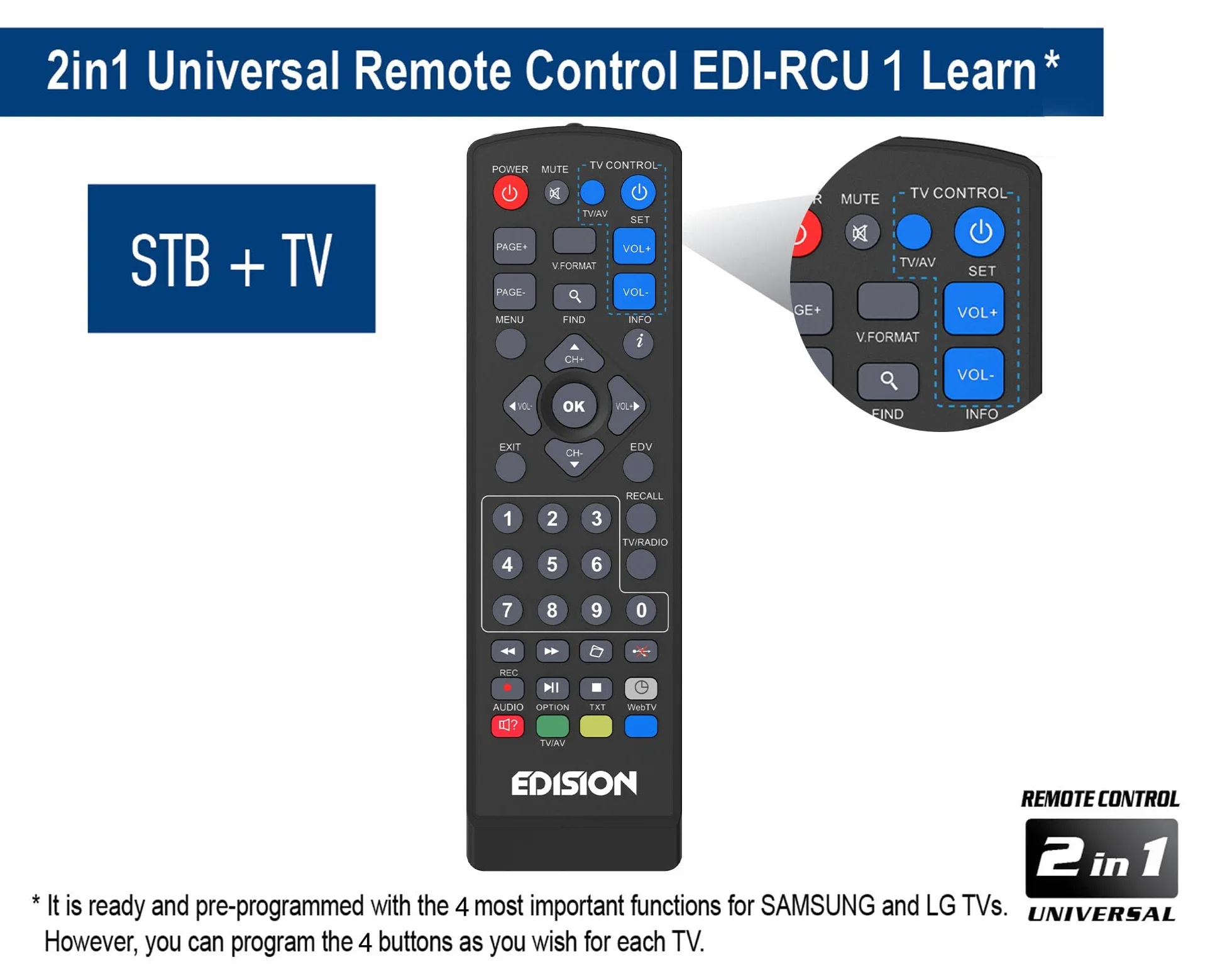 Edision PROTON S2 - Decoder DVB-S2 HD, Ricevitore Digitale Satellitare Full HD DVB-S2, USB, HDMI, SCART, Sensore IR, Supporto USB WiFi, Telecomando Universale 2in1, Nero