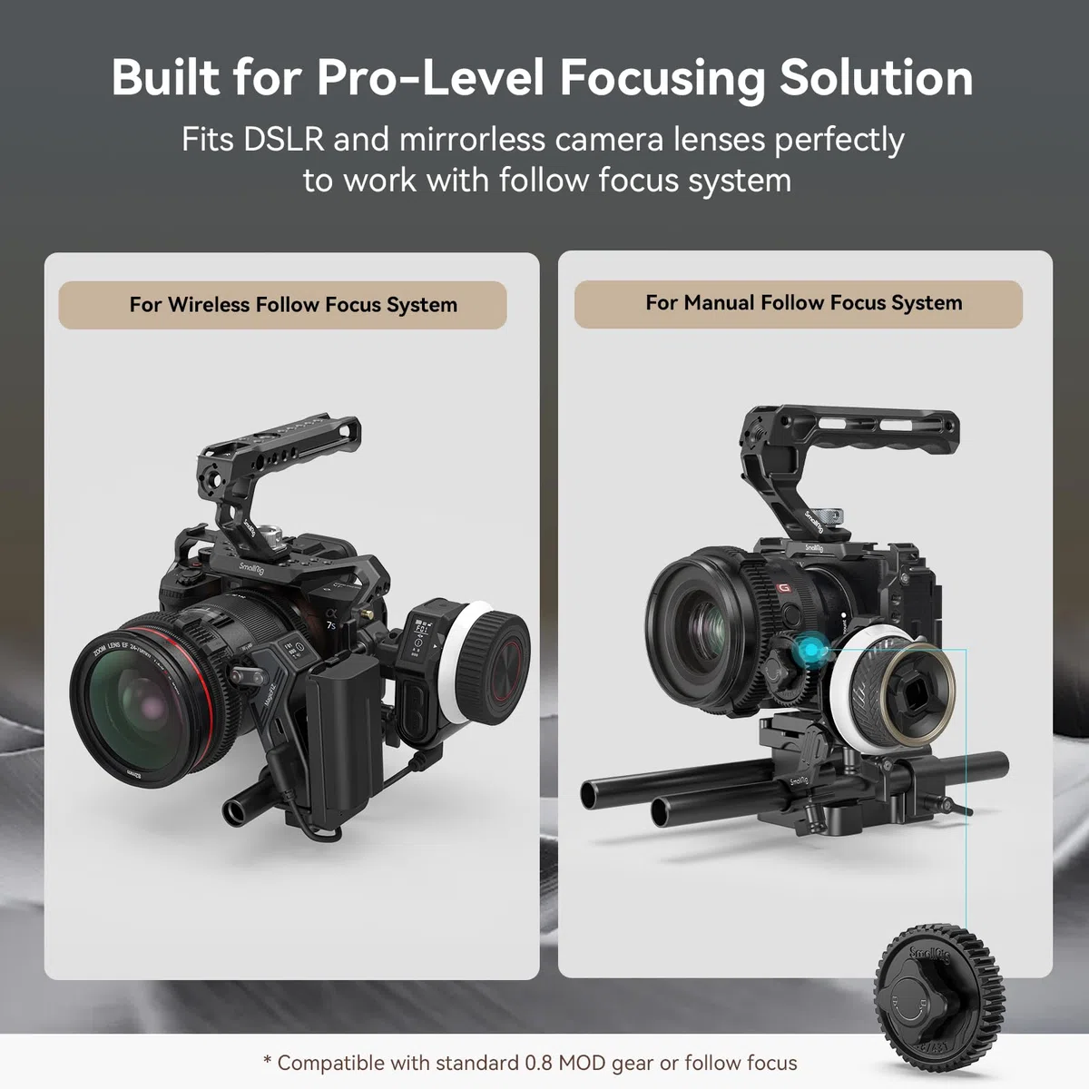 SMALLRIG Seamless Follow Focus Ring Set (7 Pezzi), con AB Stop e Gomma Antiscivolo, Anello Di Messa a Fuoco Standard M0.8, Compatibile con SMALLRIG Follow Focus - 4185