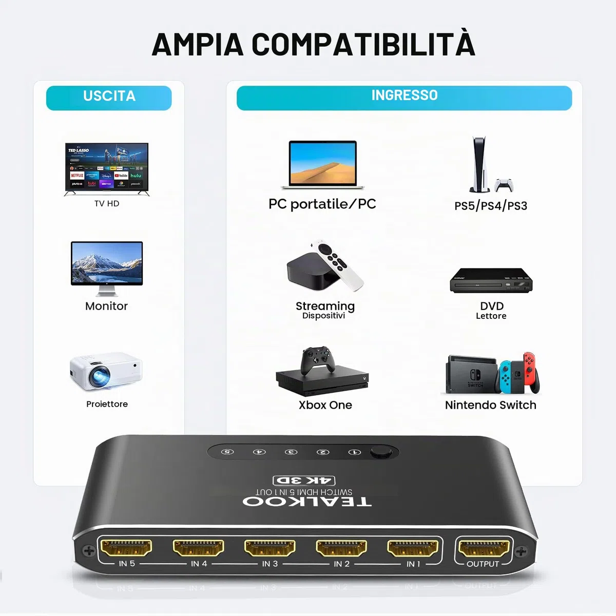 Splitter HDMI 5 in 1 Out – 4K Aliminium Switch automatico con telecomando – Commutatore supporta 4K 3D HDR per PS4, Xbox, TV Stick, lettore Blu-Ray