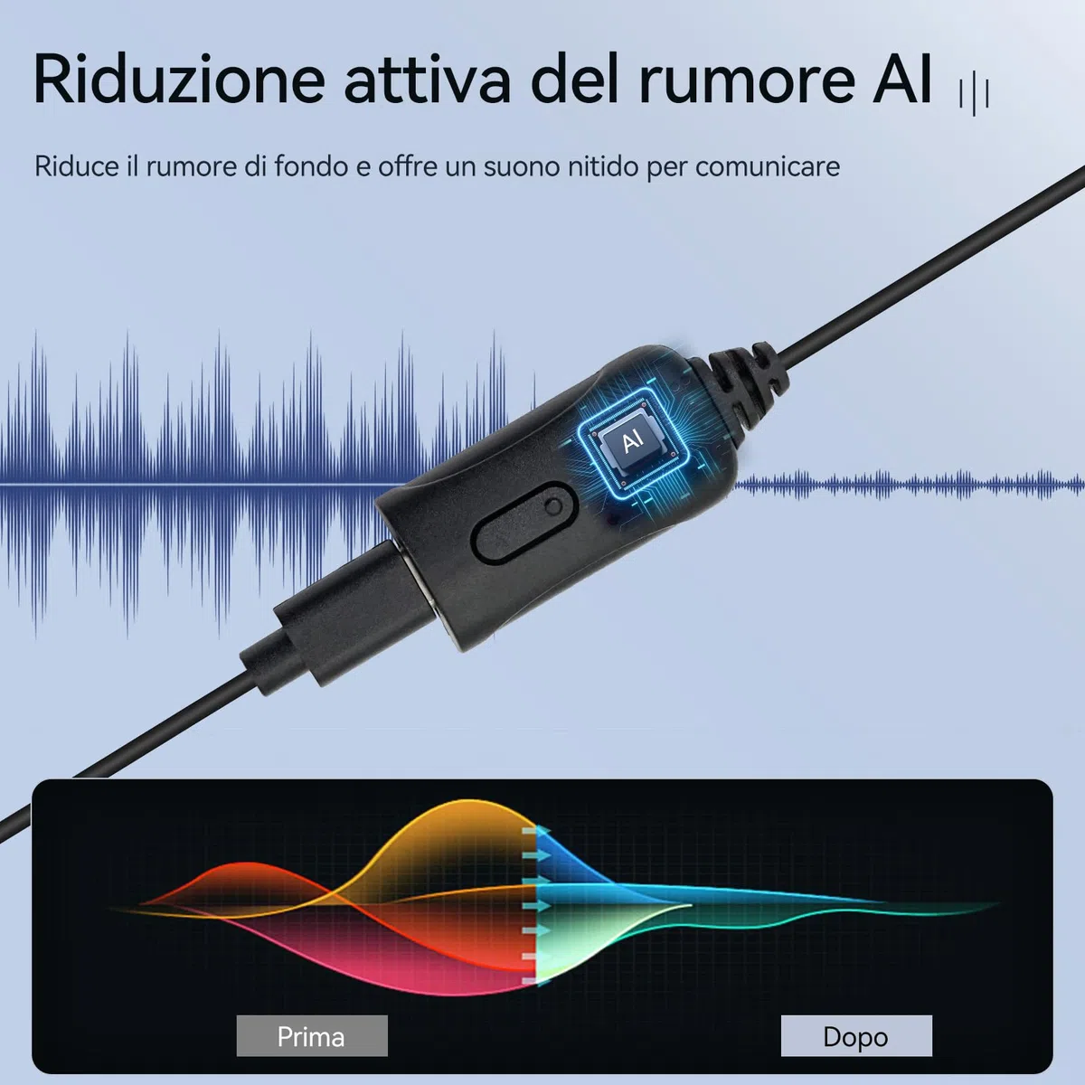 Retevis Cancellazione Attiva Del Rumore Walkie Talkie Auricolare, 2 Pin Cuffie Radio con PTT, Auricolari Walkie Talkie Compatibile con Kenwood Radio Bidirezionale RT24 RT668 RT27 RT622 (1pcs)