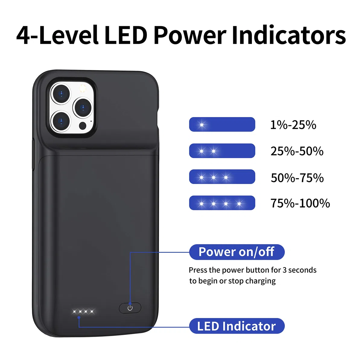 Custodia con batteria per iPhone 13 Mini, 6800 mAh, custodia protettiva ultrasottile portatile con ricarica intelligente