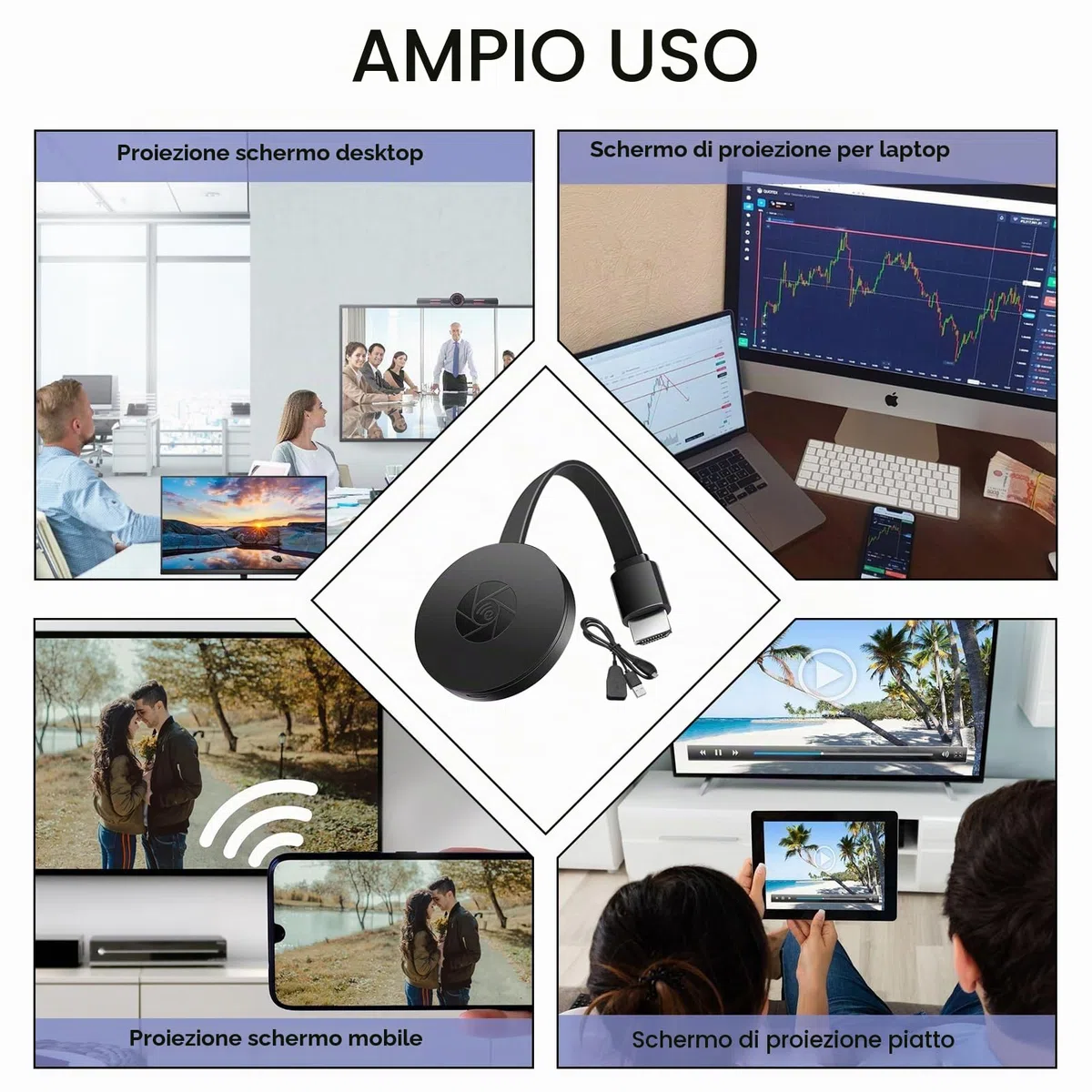 Chromecast Google, dispositivo Chromecast per TV, Miracast Dongle, adattatore per display wireless 1080P, dongle HDMI wireless, streaming video per schermo mirroring, compatibile con DLNA AirMirror