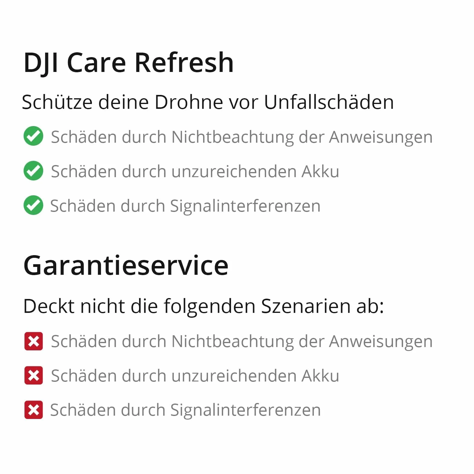 Card DJI Care Refresh 1-Year Plan (DJI AVATA 2)