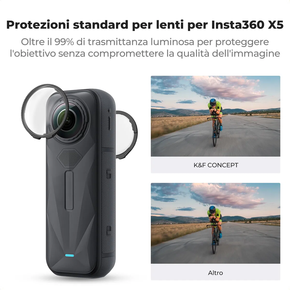 K&F Concept Protezioni Lente Standard Compatibili con Accessori Insta360 X5 - Coperchio Protettivo in Vetro Ottico Temperato ad Alta Trasparenza con Pellicola Schermo, Kit Sostitutivo Antigraffio