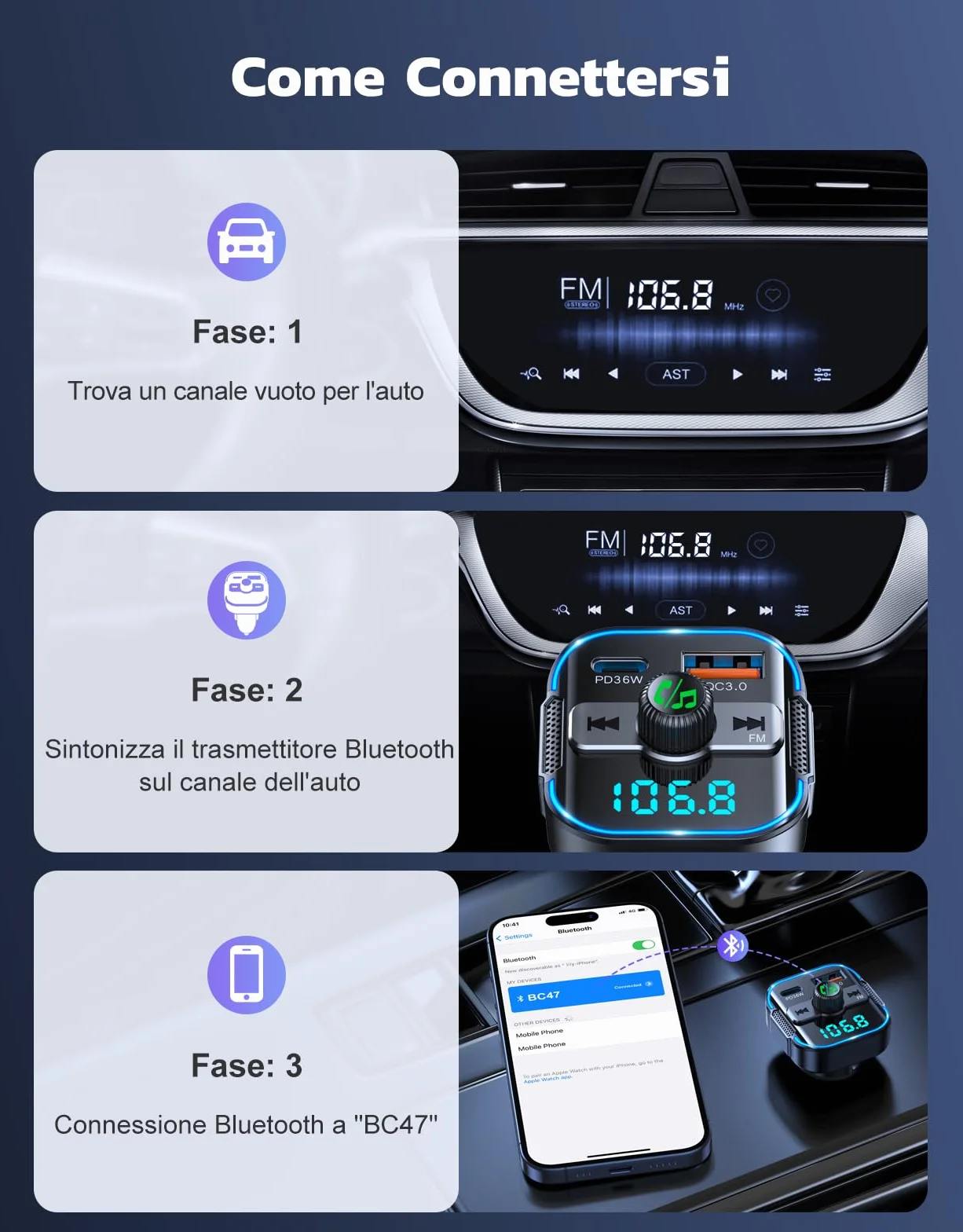 Glangeh Trasmettitore FM Bluetooth 5.3 per Auto Ricarica Rapida PD 36W QC3.0 18W Adattatore Bluetooth Auto Audio Radio con Doppi Microfoni Car Kit Chiamata Vivavoce