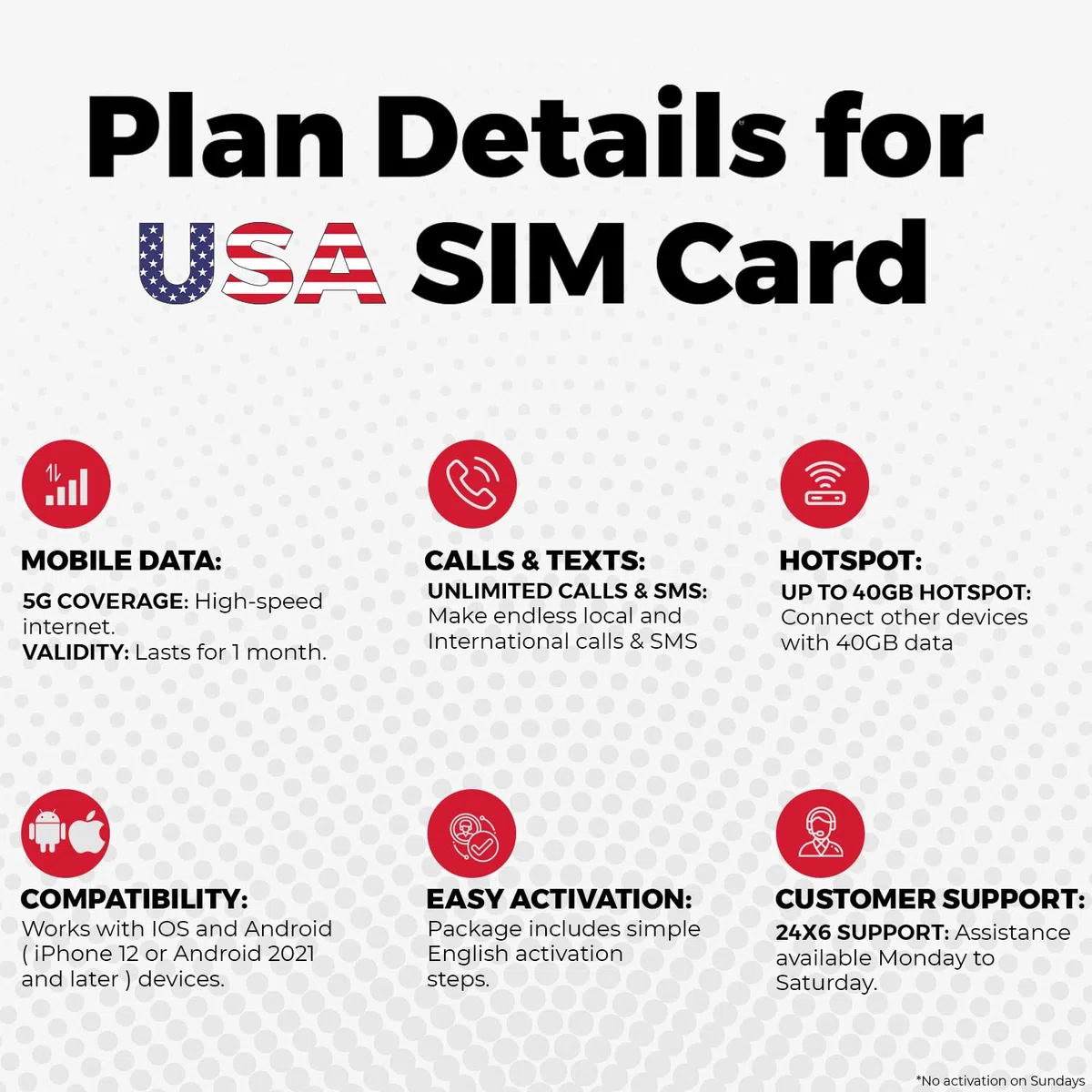 Carta SIM USA per viaggiare negli Stati Uniti. Chiamate/SMS locali e internazionali illimitati. Chiamate verso casa gratuite! Piano aggiornato 5G con hotspot/tethering! (12GB x 1 mese)