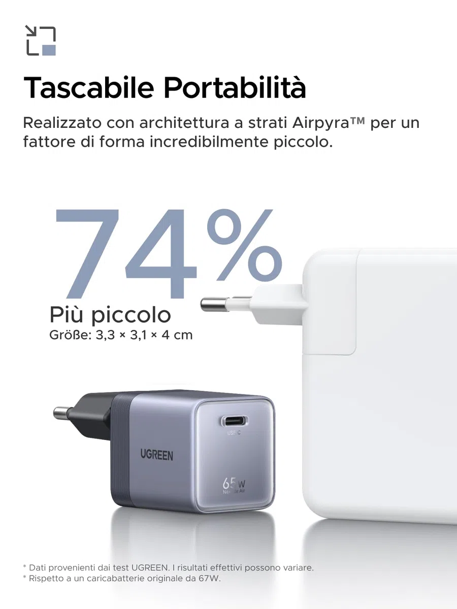 UGREEN Nexode Air 65W Caricatore USB C Ricarica Rapido GaN II Alimentatore con Cable Type C Compatibile con MacBook Pro Air iPad iPhone 17 Air Pro Max 16 15 14 13 Galaxy S26 25 Pixel 10 (Grigio)