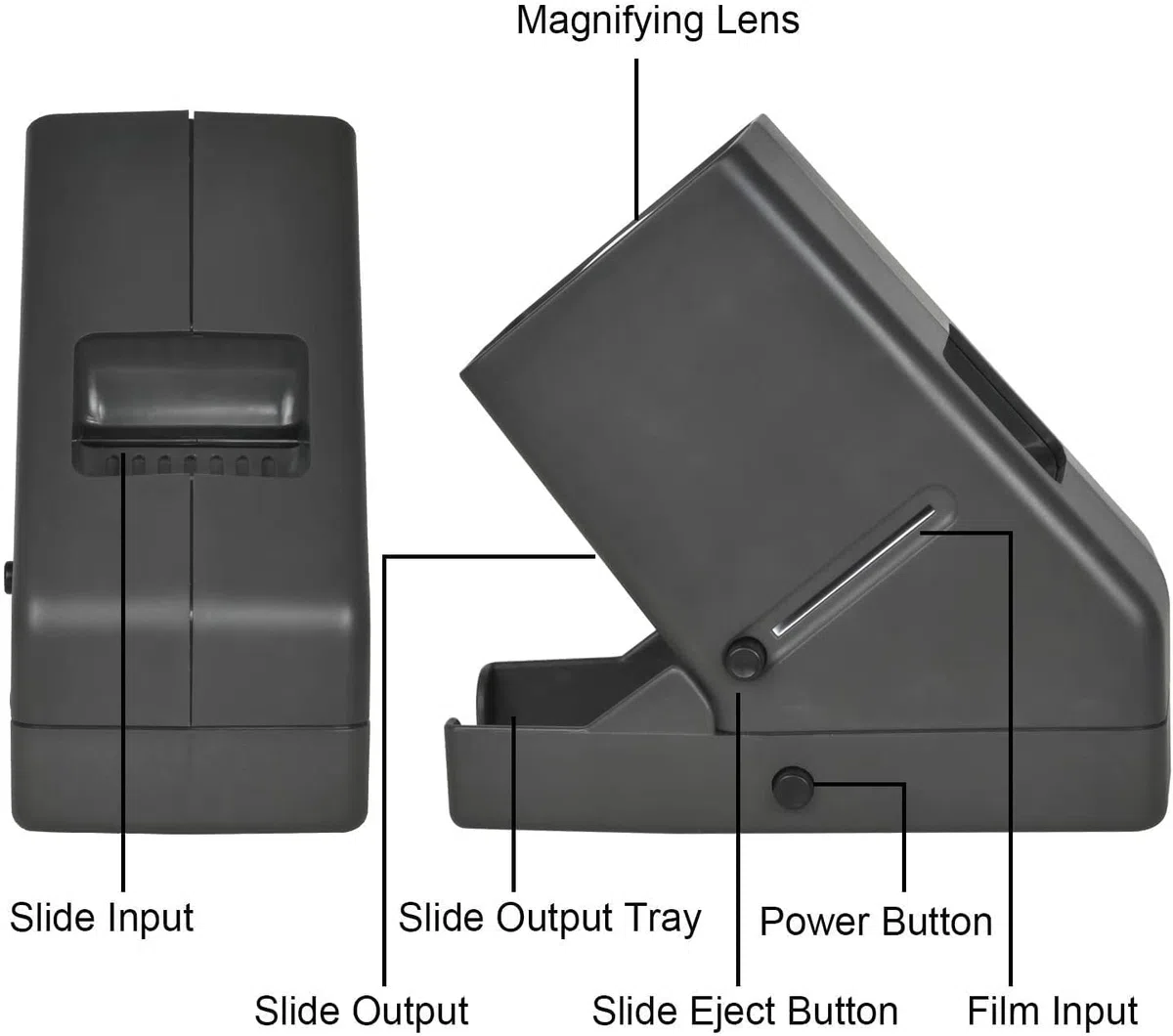 Visore per diapositive e negativi a LED portatili da 35 mm Proiettore di diapositive Visualizzatore di diapositive da tavolo a LED Daylight Ingrandimento 3x per diapositive da Lettore diapositive