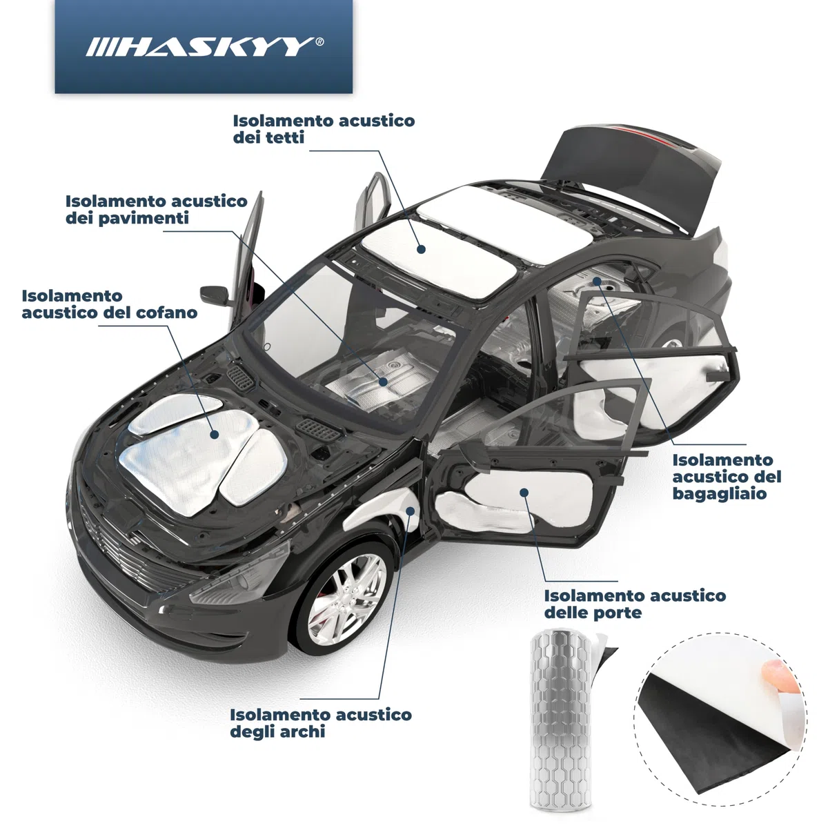 HASKYY Isolante insonorizzante da 2 mm 2 mq per Auto, Fonoassorbente Butilico da Auto, Isolamento Acustico e Smorzamento di Vibrazioni