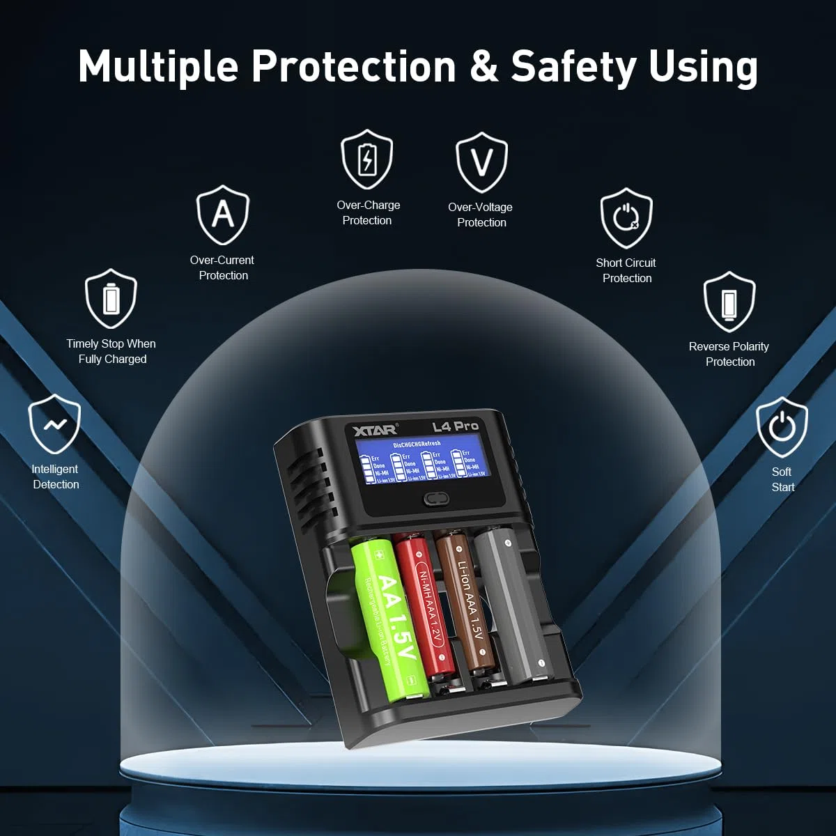 XTAR Caricabatterie intelligente multifunzione L4 Pro, batterie sovrascariche di salvataggio! Compatibile con batterie 1,2 V AA/AAA Ni-MH e 1,5 V agli ioni di litio, consente una ricarica rapida di