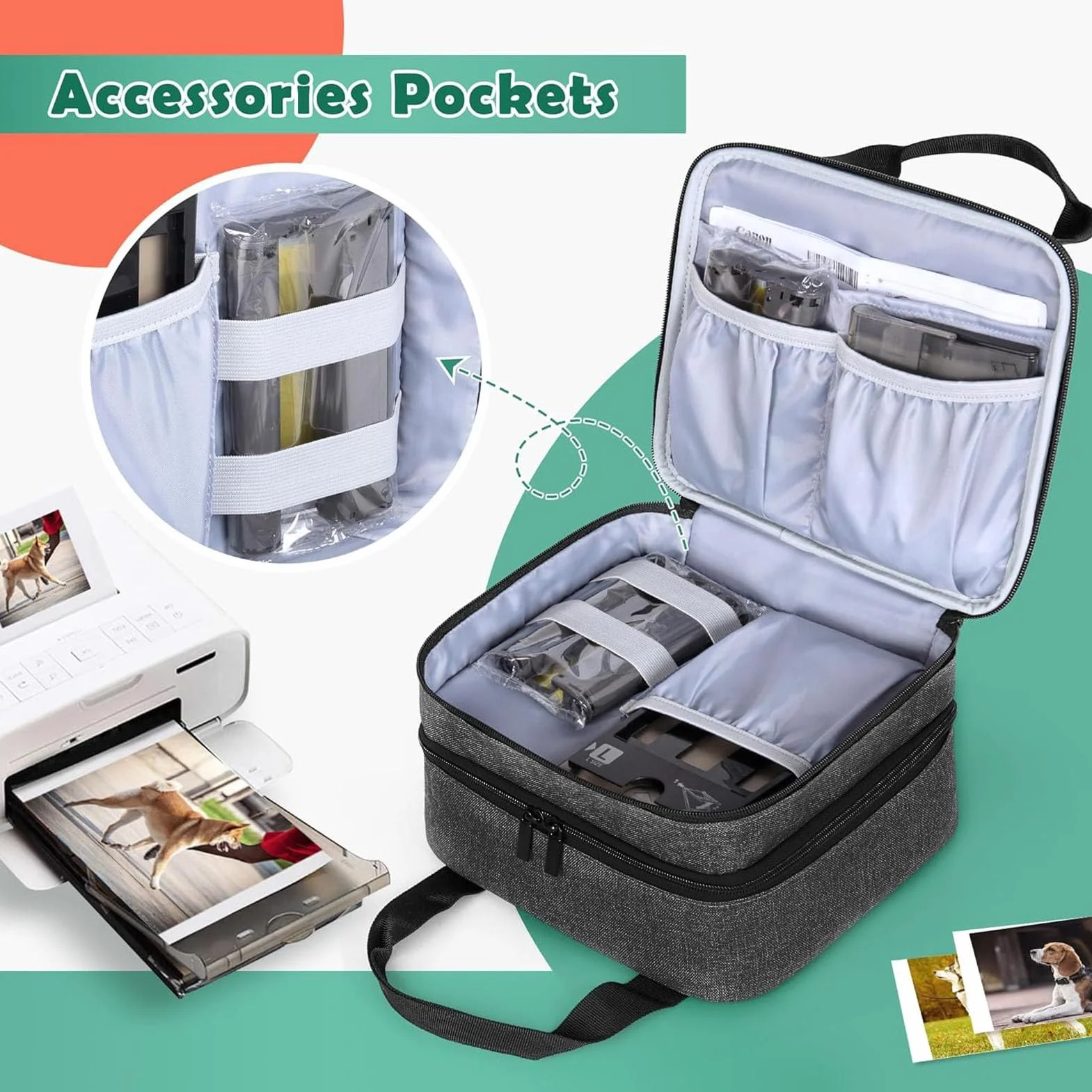 Stampante Fotografica Bag Adatta per Selphy CP1500 CP1300 CP1200 Polyester Photo Stampante con Tasche