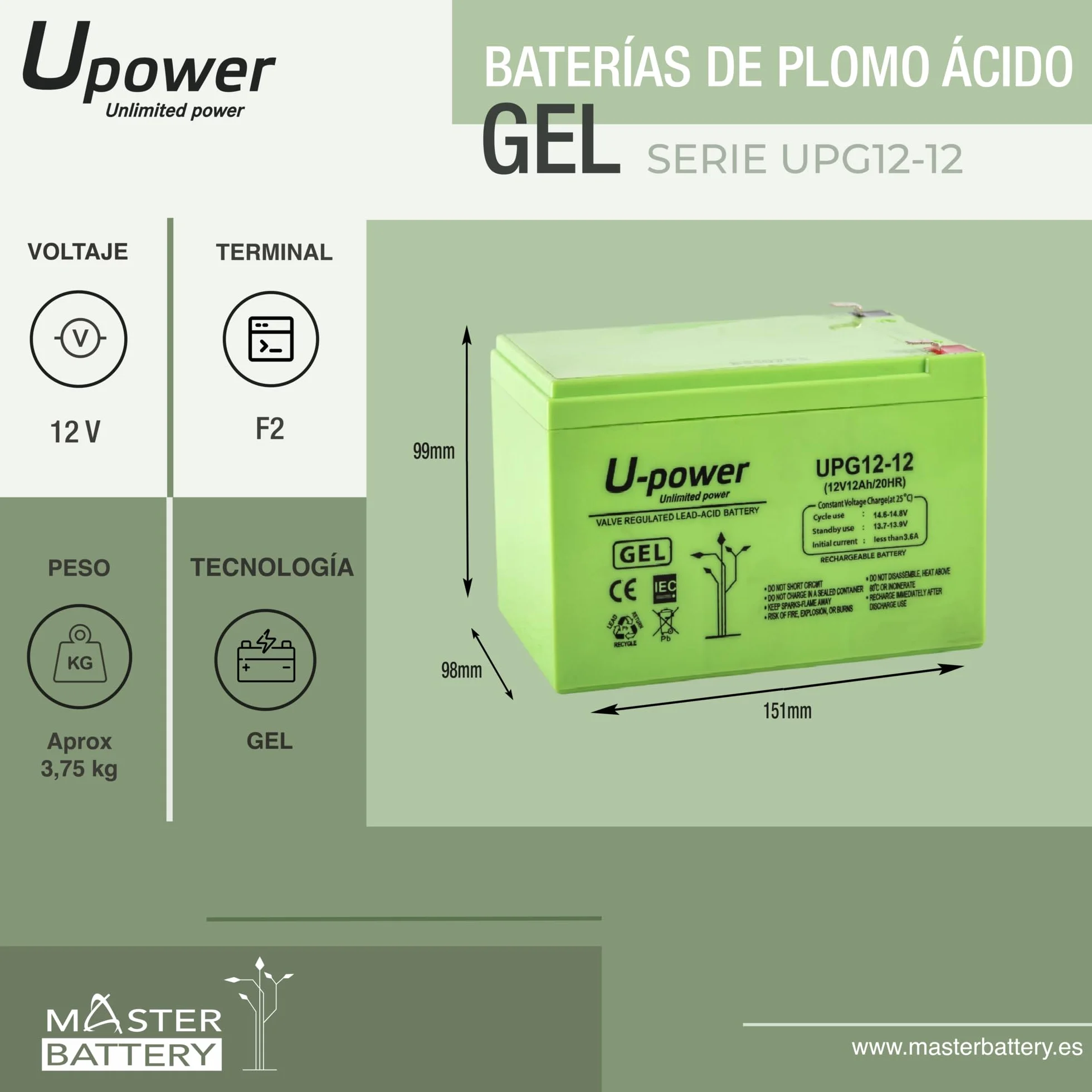 Batteria Piombo Gel 12Ah 12V