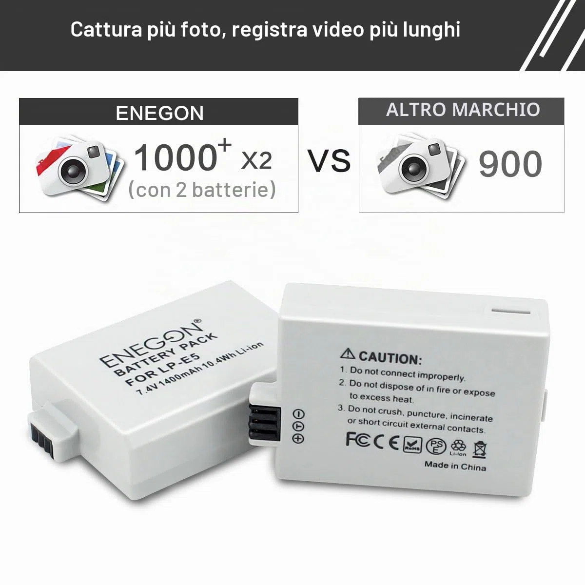 ENEGON Batteria di ricambio (2-Pack) e caricatore rapido doppio per Canon LP-E5 e Canon EOS Rebel XS, Rebel T1i, Rebel XSi, 1000D, 500D, 450D, Kiss X3, Kiss X2, Kiss F